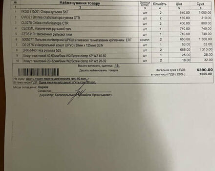 Черный Хендай Санта Фе, объемом двигателя 2.19 л и пробегом 162 тыс. км за 8500 $, фото 23 на Automoto.ua