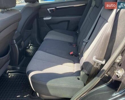 Хендай Санта Фе 2006 в Николаеве на Automoto.ua Черный Хендай Санта Фе, объемом двигателя 2.66 л и пробегом 227 тыс. км за 9200 $, фото 19 на Automoto.ua