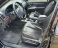 Черный Хендай Санта Фе, объемом двигателя 2.2 л и пробегом 290 тыс. км за 9500 $, фото 4 на Automoto.ua
