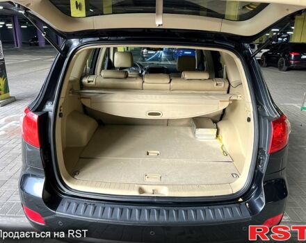 Черный Хендай Санта Фе, объемом двигателя 2.2 л и пробегом 314 тыс. км за 8600 $, фото 2 на Automoto.ua