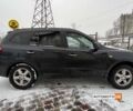 Черный Хендай Санта Фе, объемом двигателя 2.2 л и пробегом 428 тыс. км за 7750 $, фото 6 на Automoto.ua