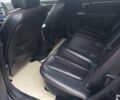 Чорний Хендай Санта Фе, об'ємом двигуна 2.2 л та пробігом 300 тис. км за 8800 $, фото 6 на Automoto.ua