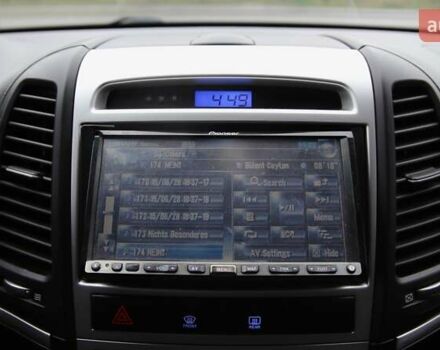 Чорний Хендай Санта Фе, об'ємом двигуна 2.19 л та пробігом 245 тис. км за 10300 $, фото 16 на Automoto.ua