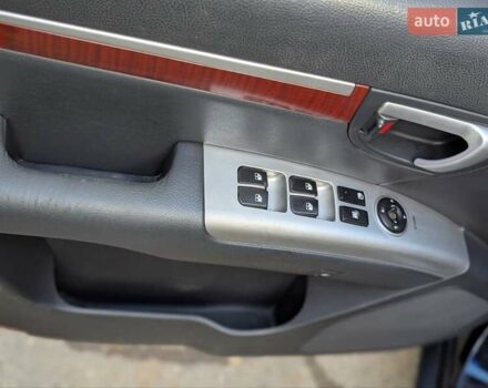 Черный Хендай Санта Фе, объемом двигателя 2.2 л и пробегом 280 тыс. км за 8300 $, фото 5 на Automoto.ua