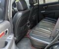 Черный Хендай Санта Фе, объемом двигателя 2.2 л и пробегом 280 тыс. км за 8300 $, фото 9 на Automoto.ua