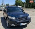 Хендай Санта Фе 2006 в Николаеве на Automoto.ua Черный Хендай Санта Фе, объемом двигателя 2.66 л и пробегом 227 тыс. км за 9200 $, фото 4 на Automoto.ua