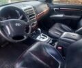 Черный Хендай Санта Фе, объемом двигателя 0 л и пробегом 280 тыс. км за 7800 $, фото 11 на Automoto.ua