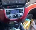 Черный Хендай Санта Фе, объемом двигателя 2.2 л и пробегом 256 тыс. км за 9700 $, фото 4 на Automoto.ua