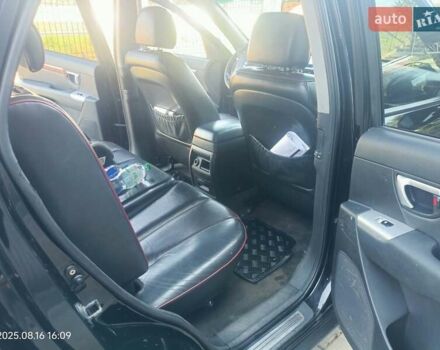 Черный Хендай Санта Фе, объемом двигателя 2.2 л и пробегом 247 тыс. км за 9000 $, фото 10 на Automoto.ua