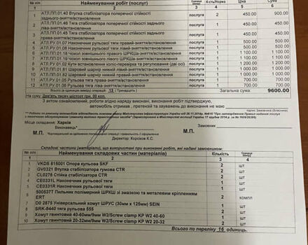 Черный Хендай Санта Фе, объемом двигателя 2.19 л и пробегом 162 тыс. км за 8500 $, фото 24 на Automoto.ua