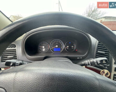 Черный Хендай Санта Фе, объемом двигателя 2.19 л и пробегом 162 тыс. км за 8500 $, фото 13 на Automoto.ua