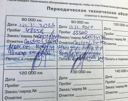 Чорний Хендай Санта Фе, об'ємом двигуна 2.19 л та пробігом 59 тис. км за 15900 $, фото 2 на Automoto.ua