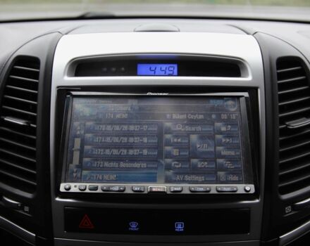 Чорний Хендай Санта Фе, об'ємом двигуна 2.2 л та пробігом 245 тис. км за 10300 $, фото 16 на Automoto.ua