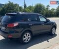 Хендай Санта Фе 2006 в Николаеве на Automoto.ua Черный Хендай Санта Фе, объемом двигателя 2.66 л и пробегом 227 тыс. км за 9200 $, фото 8 на Automoto.ua