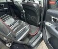 Чорний Хендай Санта Фе, об'ємом двигуна 2.2 л та пробігом 240 тис. км за 8900 $, фото 9 на Automoto.ua