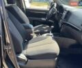 Хендай Санта Фе 2006 в Николаеве на Automoto.ua Черный Хендай Санта Фе, объемом двигателя 2.66 л и пробегом 227 тыс. км за 9200 $, фото 23 на Automoto.ua