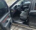 Черный Хендай Санта Фе, объемом двигателя 2.19 л и пробегом 250 тыс. км за 8600 $, фото 10 на Automoto.ua