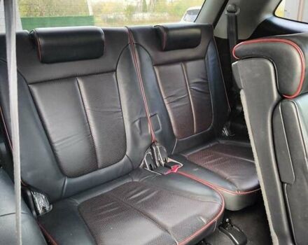 Чорний Хендай Санта Фе, об'ємом двигуна 2.2 л та пробігом 263 тис. км за 9600 $, фото 5 на Automoto.ua