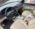 Чорний Хендай Санта Фе, об'ємом двигуна 2.7 л та пробігом 183 тис. км за 8300 $, фото 24 на Automoto.ua