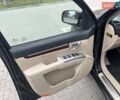 Чорний Хендай Санта Фе, об'ємом двигуна 2.7 л та пробігом 183 тис. км за 8300 $, фото 22 на Automoto.ua