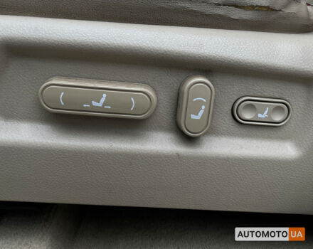 Черный Хендай Санта Фе, объемом двигателя 2.2 л и пробегом 202 тыс. км за 9800 $, фото 11 на Automoto.ua