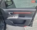 Черный Хендай Санта Фе, объемом двигателя 2.19 л и пробегом 270 тыс. км за 9300 $, фото 32 на Automoto.ua