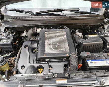 Черный Хендай Санта Фе, объемом двигателя 2.2 л и пробегом 296 тыс. км за 9799 $, фото 50 на Automoto.ua