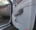 Черный Хендай Санта Фе, объемом двигателя 2.7 л и пробегом 115 тыс. км за 9400 $, фото 1 на Automoto.ua