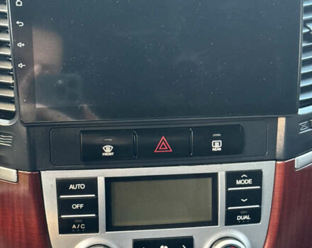 Чорний Хендай Санта Фе, об'ємом двигуна 2.2 л та пробігом 243 тис. км за 9450 $, фото 17 на Automoto.ua