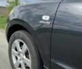 Хендай Санта Фе 2007 в Корсунь-Шевченковском на Automoto.ua Черный Хендай Санта Фе, объемом двигателя 2.2 л и пробегом 265 тыс. км за 9200 $, фото 7 на Automoto.ua