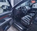 Черный Хендай Санта Фе, объемом двигателя 2.19 л и пробегом 310 тыс. км за 10200 $, фото 23 на Automoto.ua