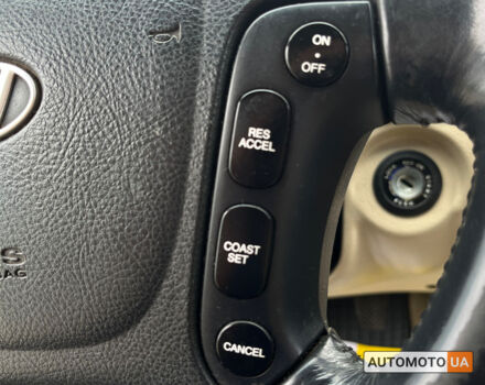 Черный Хендай Санта Фе, объемом двигателя 2.2 л и пробегом 202 тыс. км за 9800 $, фото 15 на Automoto.ua