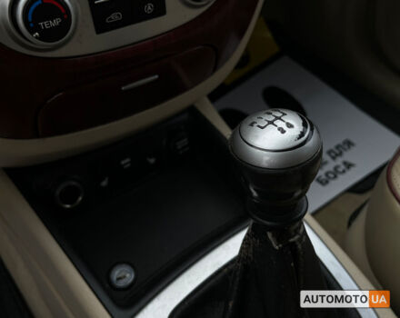 Черный Хендай Санта Фе, объемом двигателя 2.2 л и пробегом 202 тыс. км за 9800 $, фото 21 на Automoto.ua