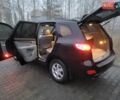 Черный Хендай Санта Фе, объемом двигателя 2.2 л и пробегом 174 тыс. км за 9850 $, фото 48 на Automoto.ua