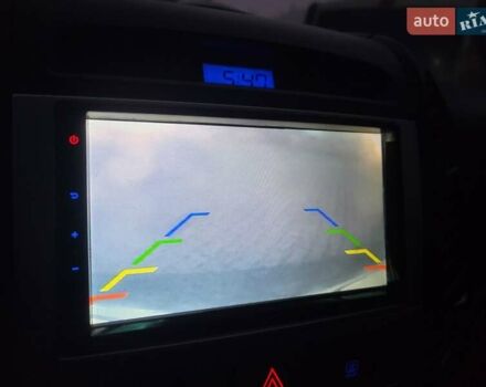 Черный Хендай Санта Фе, объемом двигателя 2.2 л и пробегом 174 тыс. км за 9850 $, фото 109 на Automoto.ua