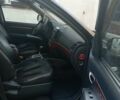 Черный Хендай Санта Фе, объемом двигателя 2.19 л и пробегом 230 тыс. км за 9700 $, фото 10 на Automoto.ua