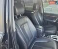 Черный Хендай Санта Фе, объемом двигателя 2.19 л и пробегом 270 тыс. км за 9300 $, фото 30 на Automoto.ua