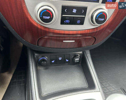 Черный Хендай Санта Фе, объемом двигателя 2.19 л и пробегом 303 тыс. км за 9999 $, фото 41 на Automoto.ua