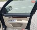 Чорний Хендай Санта Фе, об'ємом двигуна 2.7 л та пробігом 183 тис. км за 8300 $, фото 29 на Automoto.ua