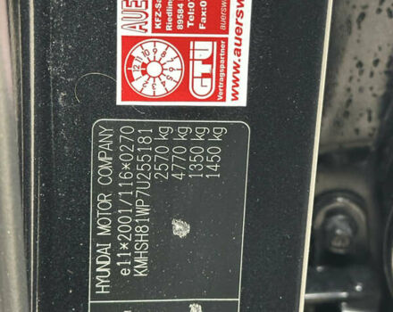 Черный Хендай Санта Фе, объемом двигателя 2.19 л и пробегом 303 тыс. км за 9999 $, фото 46 на Automoto.ua