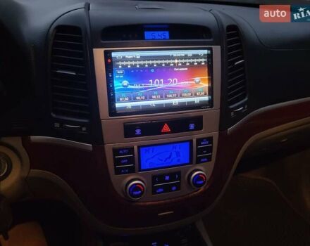 Черный Хендай Санта Фе, объемом двигателя 2.2 л и пробегом 174 тыс. км за 9850 $, фото 101 на Automoto.ua