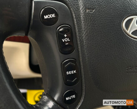 Черный Хендай Санта Фе, объемом двигателя 2.2 л и пробегом 202 тыс. км за 9800 $, фото 14 на Automoto.ua