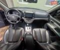 Чорний Хендай Санта Фе, об'ємом двигуна 2.7 л та пробігом 260 тис. км за 10500 $, фото 10 на Automoto.ua
