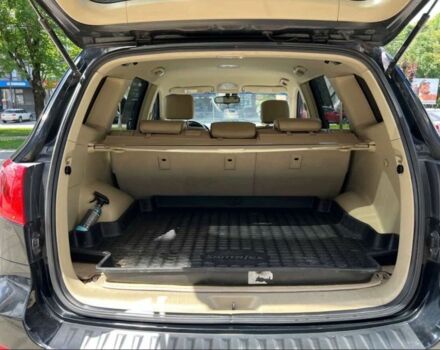 Черный Хендай Санта Фе, объемом двигателя 2.2 л и пробегом 240 тыс. км за 8299 $, фото 7 на Automoto.ua