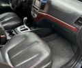 Черный Хендай Санта Фе, объемом двигателя 2.19 л и пробегом 240 тыс. км за 10500 $, фото 34 на Automoto.ua