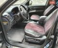 Черный Хендай Санта Фе, объемом двигателя 2.2 л и пробегом 296 тыс. км за 9799 $, фото 26 на Automoto.ua