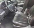 Чорний Хендай Санта Фе, об'ємом двигуна 2.7 л та пробігом 260 тис. км за 10500 $, фото 28 на Automoto.ua