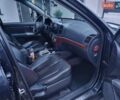 Черный Хендай Санта Фе, объемом двигателя 2.19 л и пробегом 310 тыс. км за 10200 $, фото 12 на Automoto.ua