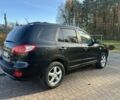 Чорний Хендай Санта Фе, об'ємом двигуна 0 л та пробігом 200 тис. км за 2200 $, фото 4 на Automoto.ua