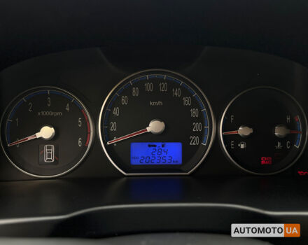 Черный Хендай Санта Фе, объемом двигателя 2.2 л и пробегом 202 тыс. км за 9800 $, фото 18 на Automoto.ua